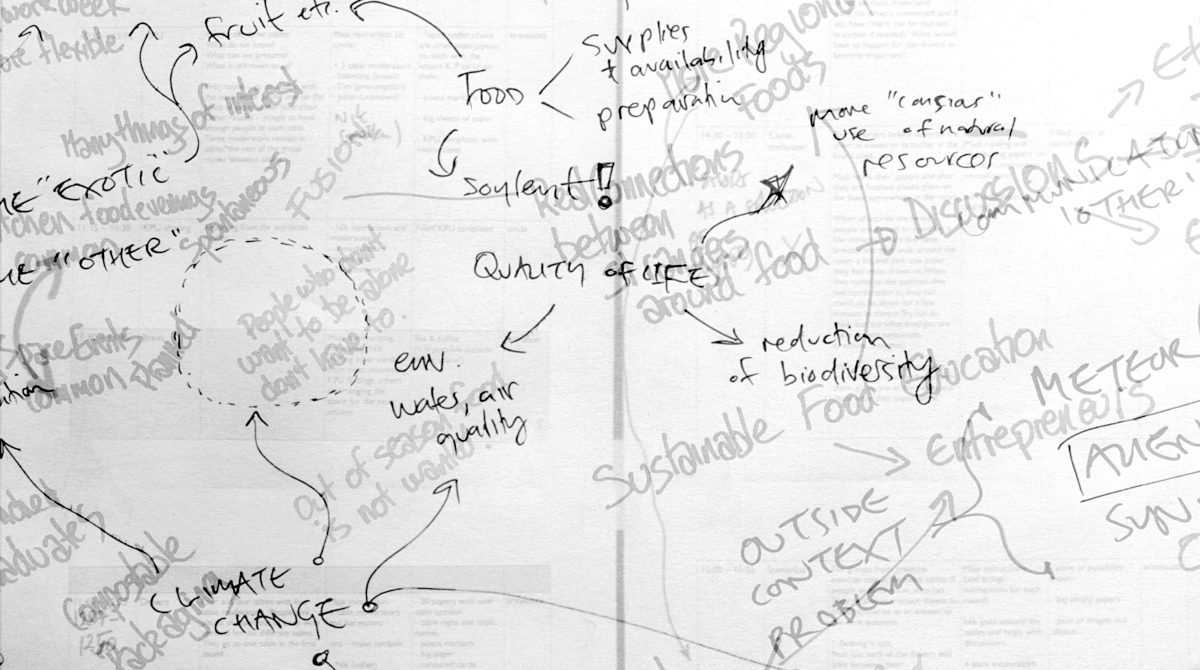 Notes from <a href="https://libarynth.org/potf/tasting_tomorrow" target="_blank">Tasting Tomorrow</a> workshop by FoAM